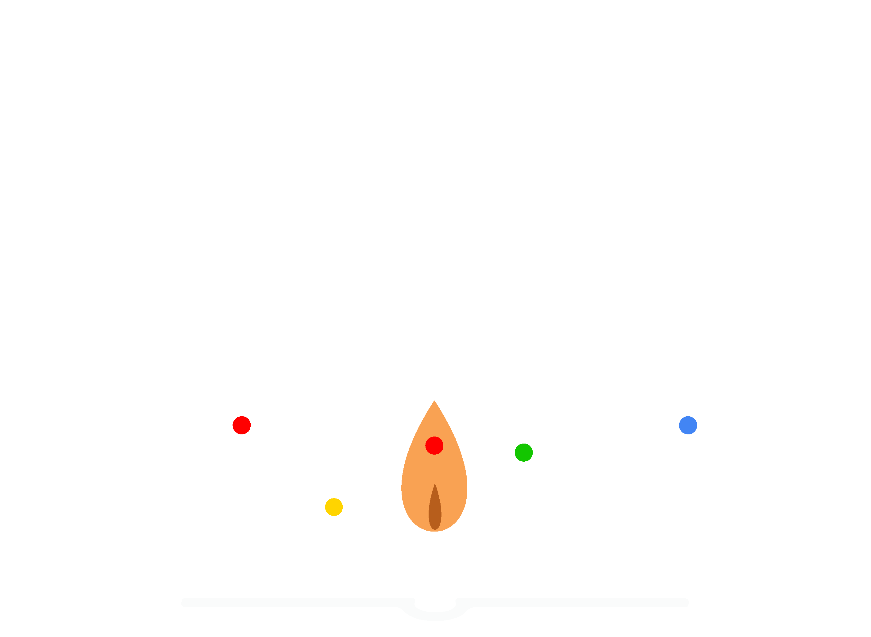 eduact